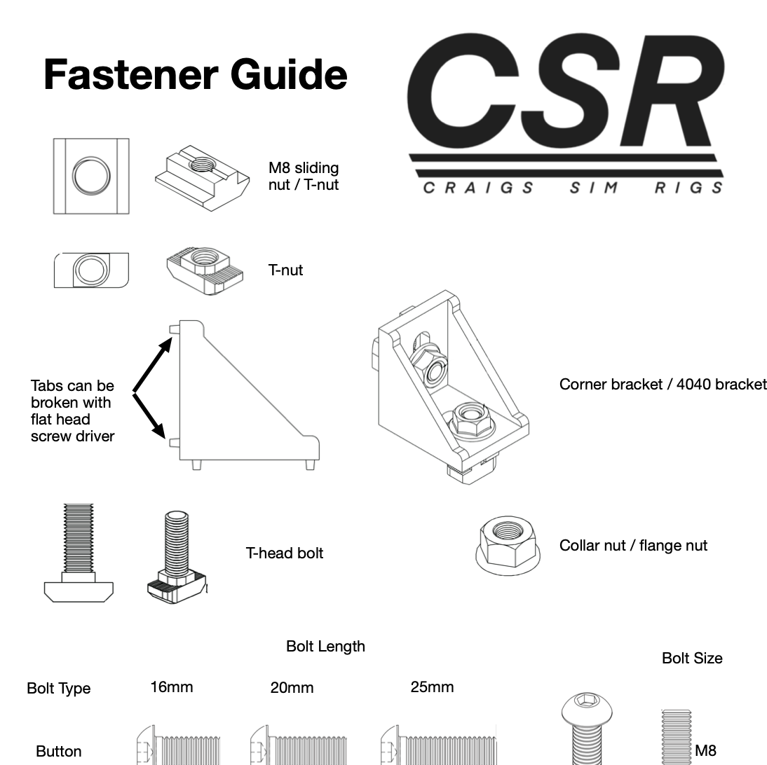 Fastener Guide